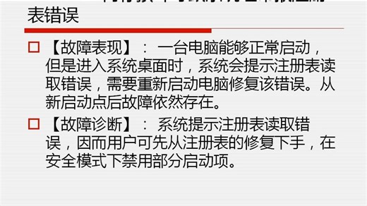 13.3 内存常见故障的表现与解决