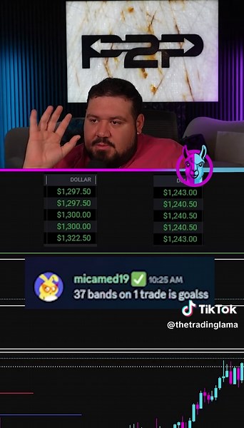 $37,000 In One Trade Is Totally Possible #futures #futurestrading | Trade Work
