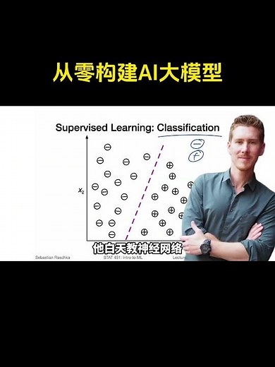 Building AI Large Models from Scratch #ArtificialIntelligence #LargeModel #AI #Programmer #LargeM...