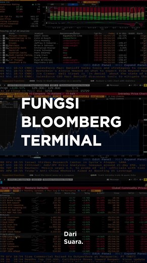 Fungsi Bloomberg Terminal: Mengungkap Keajaiban di Balik Layar
