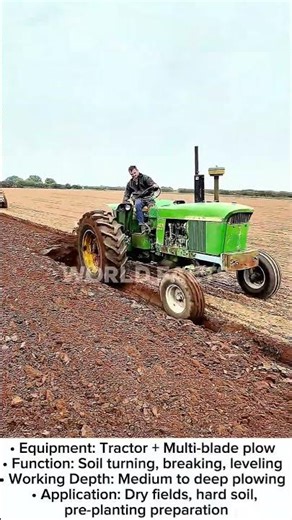 Powerful Tractor Plowing Deep Soil