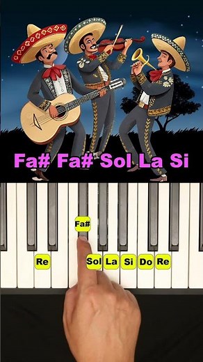 Las Mañanitas Piano Tutorial #piano #pianotutorial