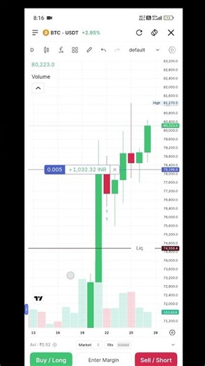 ‪@TRADERBBROS‬