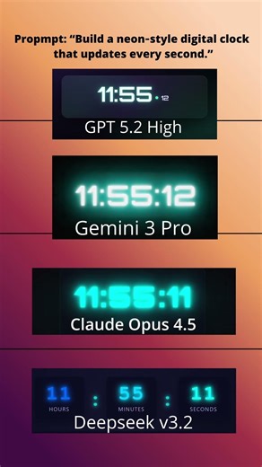 Neon Clock Challenge: #ChatGPT vs #Claude vs #Gemini vs #DeepSeek