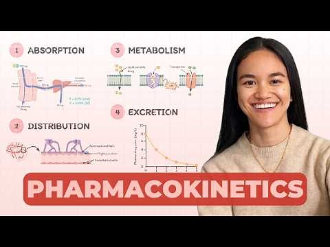 Introduction to Pharmacokinetics: ADME Overview | Pharmacology