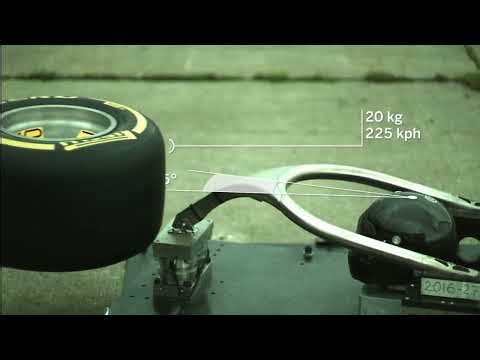 F1 Halo Vs Aeroscreen Vs Shield