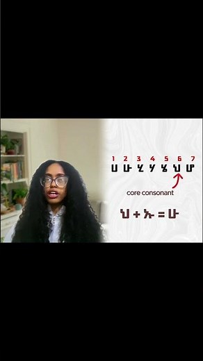 The Amharic Alphabet - Amharic for complete beginners. - Hagerly