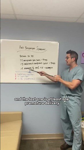 Antiphospholipid Syndrome: Overview