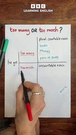 THIS is how you use ‘too much’ and ‘too many’ #shorts