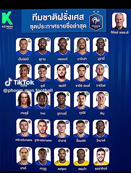 ตราไก่ มาแล้ว 🐔🐔🐔 #ขึ้นฟีดเถอะ #france #🇫🇷🇫🇷🇫🇷