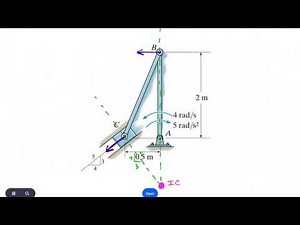 Dynamics - Finding the Instantaneous Center of Zero Velocity - practice