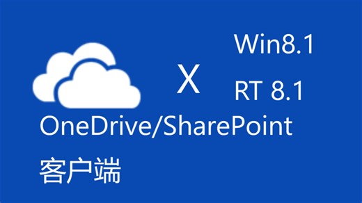 Win8.1/RT8.1的OneDrive打赢复活赛了