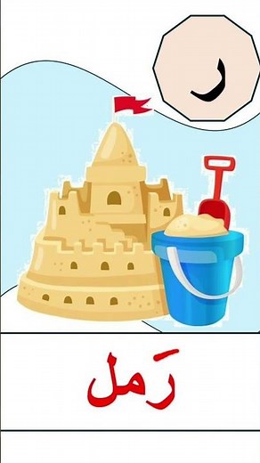تعليم حرف الراء | كلمات حرف ر بالحركات القصيرة 📚 | سؤال ممتع للأطفال #kg1 #kg2 #مس_ماريان