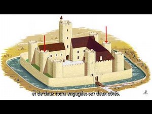 Le château de Brie-Comte-Robert