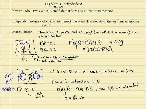 Disjoint vs. Independent