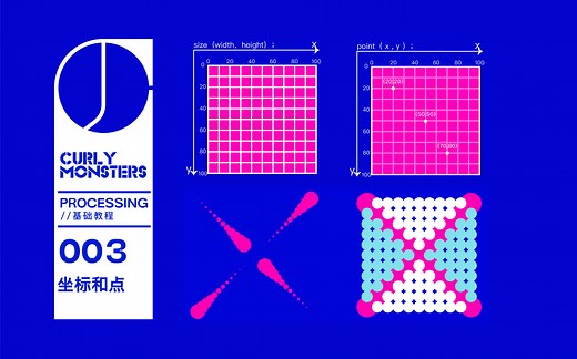 CURLY MONSTERS 自习室 003｜坐标和点｜基础教程 学习理解展示窗口坐标系 绘制点并用点构成图形
