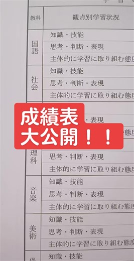 内申点オール5の成績表大公開！