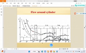 圆柱绕流网格划分（补充）