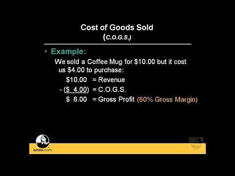 QuickBooks Tutorial - Understanding the cost of goods sold