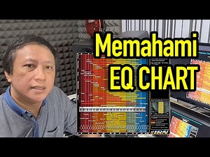 Memahami Penggunaan EQ CHART Saat Mixing Lagu