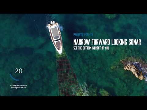 Panoptix PS51-TH Features & Benefits