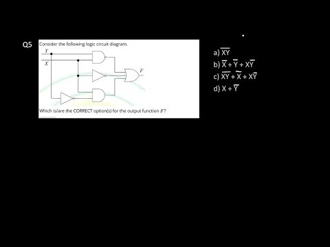 Digital Electronics GATE PYQs 2024-25 | K-Maps, Logic Gates | GATE CSE Prep | Video-3