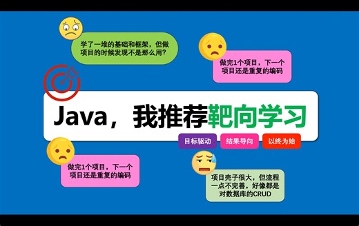 Java，我推荐靶向学习，结果导向，目标驱动，学的更快。一整套的硬核Java项目，从小白到大佬，逐步进阶学习！