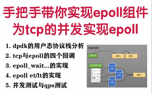 手把手带你实现epoll组件，为tcp的并发实现epoll |dpdk的用户态协议栈分析；tcp与epoll的四个回调；epoll_wait的实现；et/lt的
