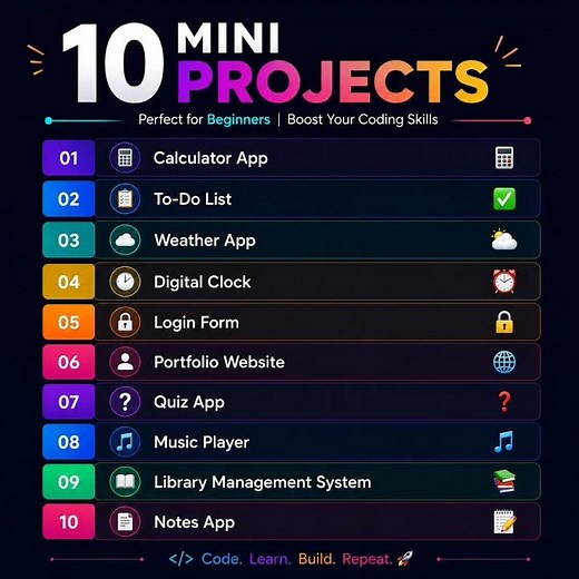 💻 10 Mini Projects for Beginners 🚀Start coding and build your skills step by step. #css #html #js