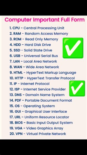E-Mail full form???? #excel #computerzone #computereducation #computertechnic