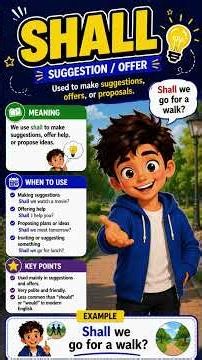 LEARN ENGLISH FAST | MODAL VERBS WITH EXAMPLES PART 2 || LEARN ENGLISH WITH NIKHIL