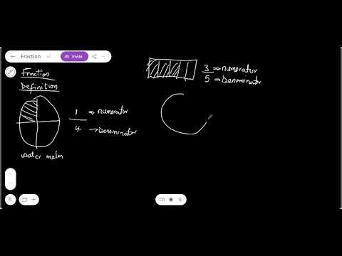Fraction Definition