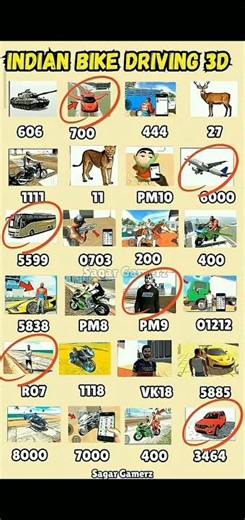 🔥 REAL CODE💥🇮🇳 INDIAN BIKE DRIVING 3D🏍️✨ALL NEW CHEAT CODE UPDATE ⚡🔌🎮#️⃣ #SHORTS 🎬🔥 #VIRAL🎯📹#VIDEO 🌟