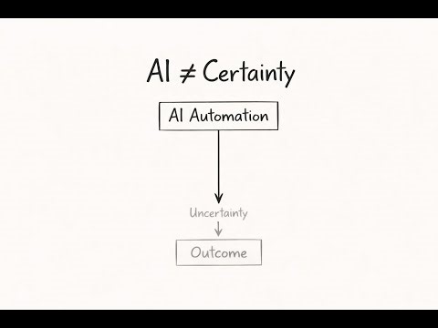 Why Enterprises Struggle With AI Automation - Day 1