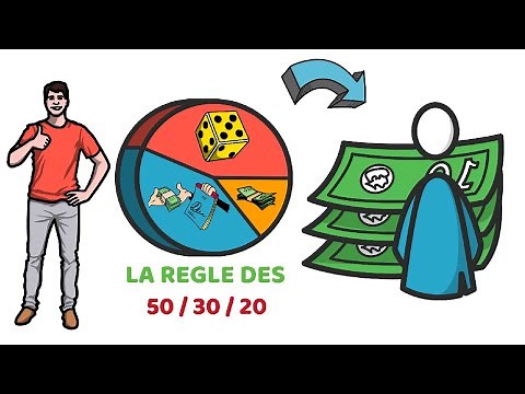 💰 Comment Gérer Son BUDGET Facilement (Règle 50/30/20)