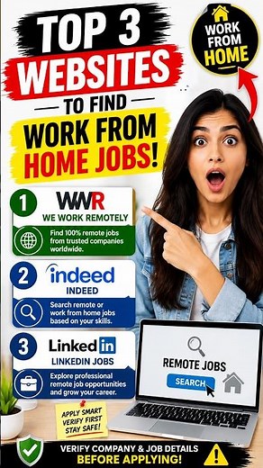 Top 3 Websites to Find Work From Home Jobs 💻🔥 #makemoneyonline#shorts