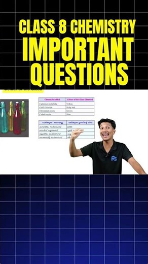 CLASS 8 CHEMISTRY IMPORTANT QUESTIONS | MS SOLUTIONS