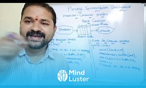 Mind Luster - Learn Producer Consumer Problem Process Synchronization Background Race Condition operating system