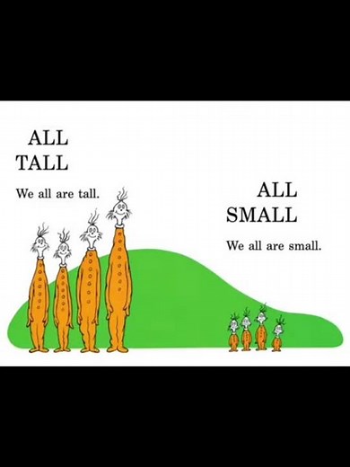 Hop On Pop ~ Dr. Seuss ~ Read Aloud Book For Kids ‪@read-a-longkidz‬