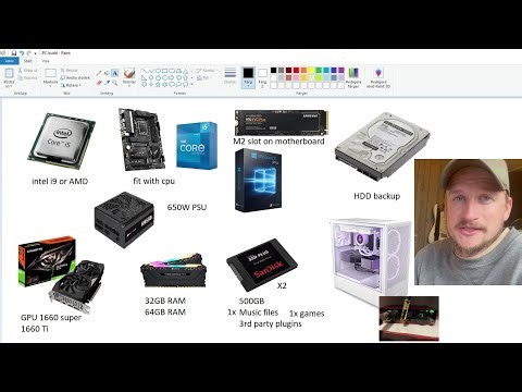 Build your Home Studio Music PC like this