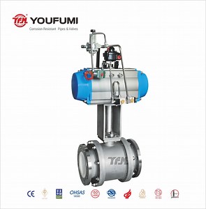 [Hot Item] Control V Port Ceramic Ball Valve for Slurry