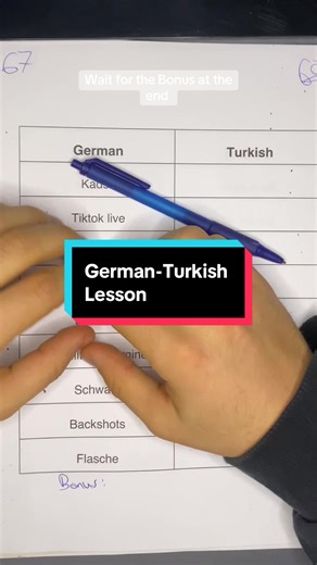 Deutsch-Türkisch Unterricht: Deine Sprachreise beginnt