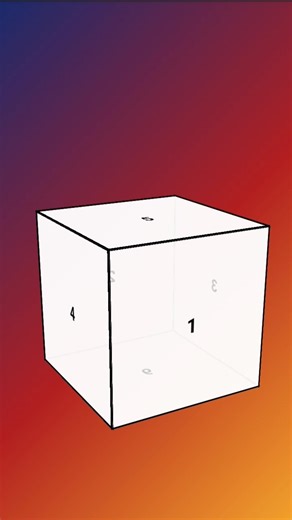 3d shape rotation object using html css js #music #song #coding #creativecode #codingart animation