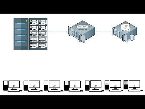 Blue Prism Video Tutorial | 032 | Multi BOT Architecture - overview and setup