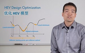 【混合动力电动汽车】优化 HEV 模型