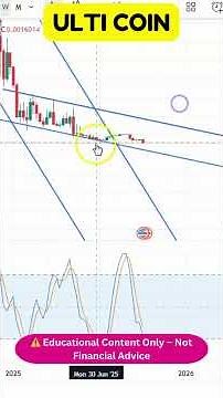 ULTI Price Forecast — Real Market Trend Explained!