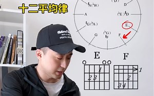 简单易懂CAGED系统之指型
