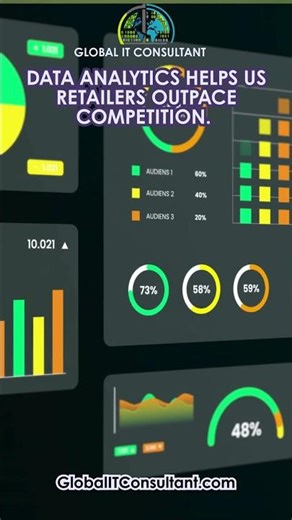 Data analytics helps US retailers outpace competition