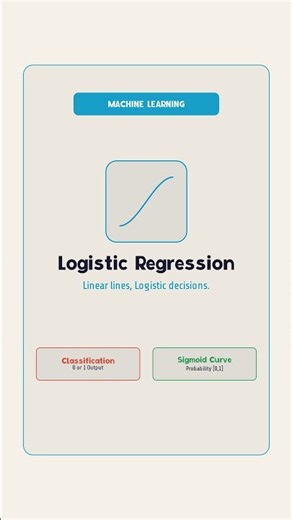 Logistic Regression vs Linear Regression: Which One Should You Use?