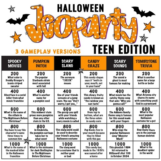 Halloween Jeoparty Game for Teens | Halloween Teen Party Game | Family Halloween Game Night | Jeoparty Game With Questions for Teens - Etsy